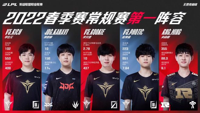 [NBA]戴维斯拿下23分 森林狼取胜.