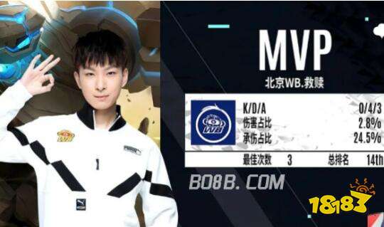 也会经历挫 也会经历挫