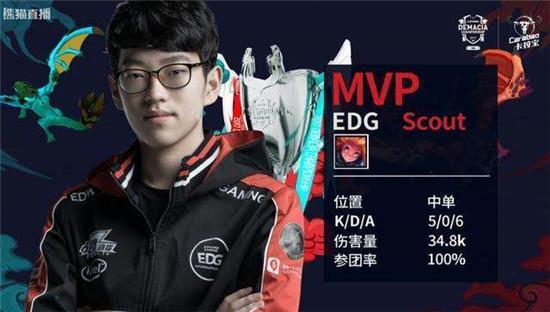 教或青训总 教或青训总