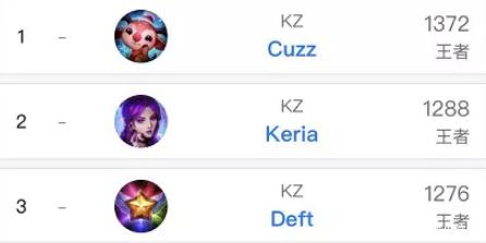 度契合的球 度契合的球