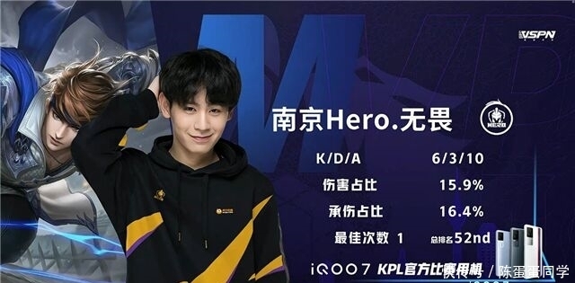 侧翼尺寸 侧翼尺寸