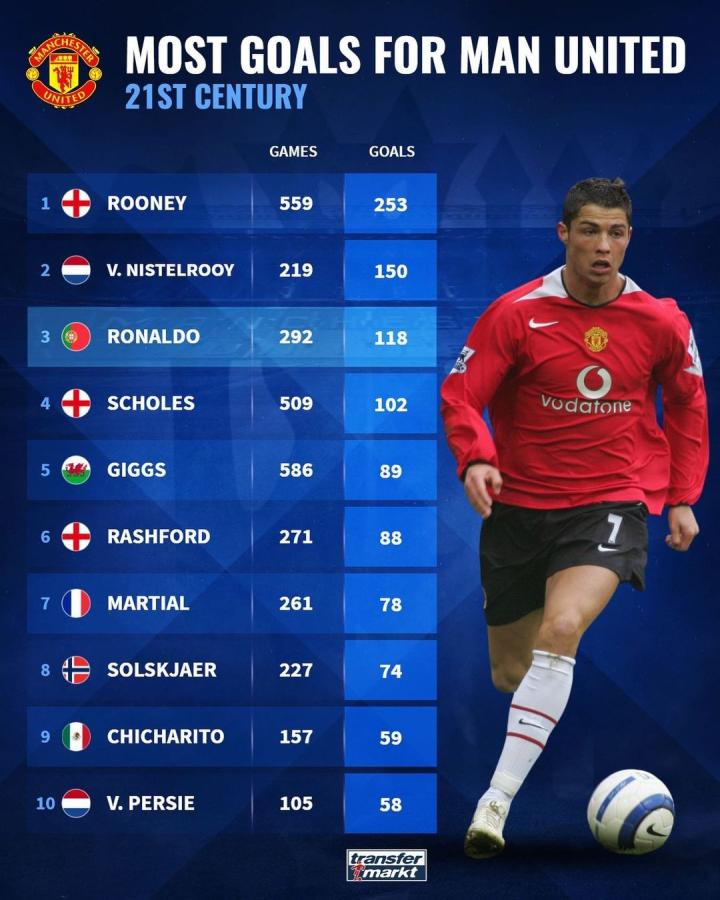 会被放大 会被放大