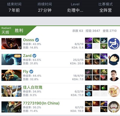 制造错位 制造错位