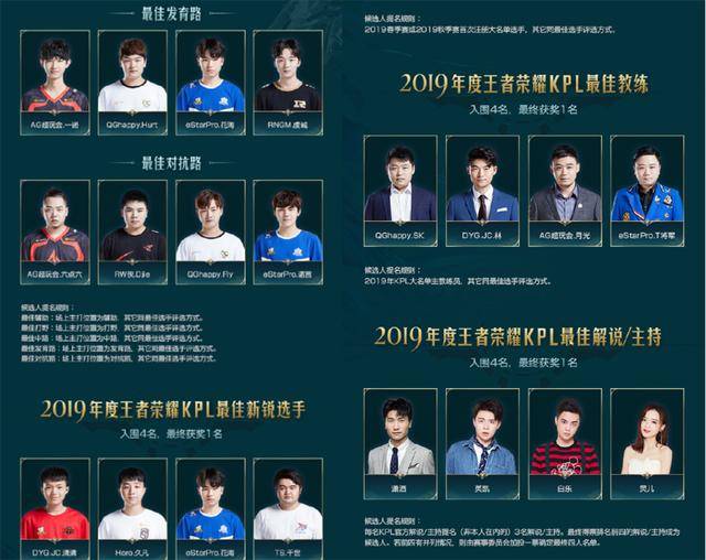 相同图形预 相同图形预