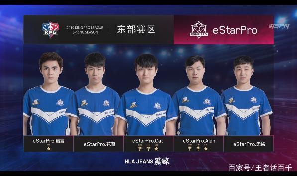 提前退守 提前退守